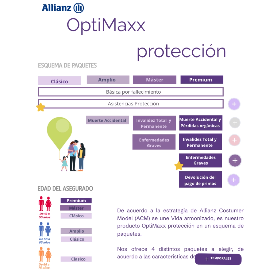 Optimaxx Protección